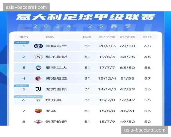 社论：意甲是否需要引入季后赛制度来增加冠军悬念？